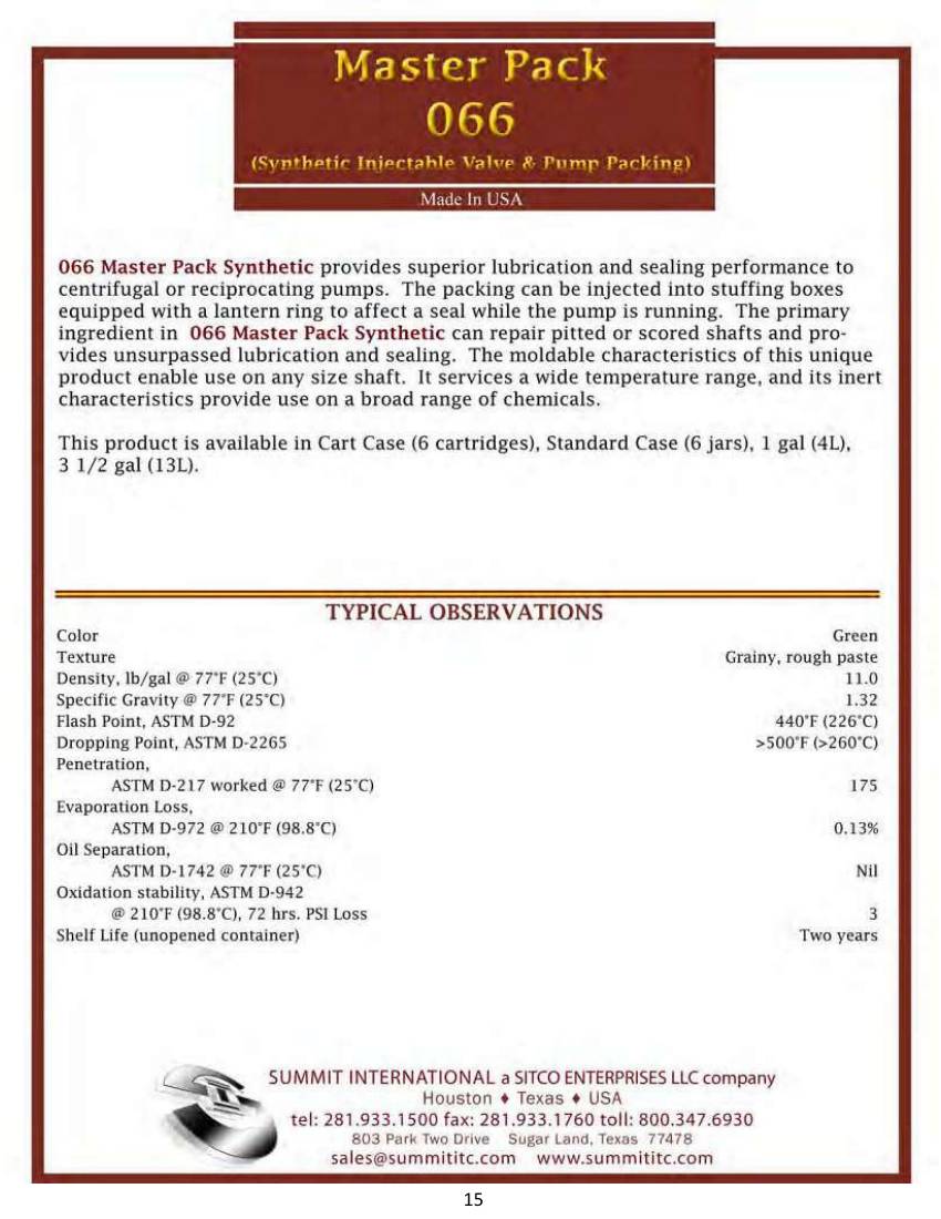 Master Pack 066 catalog spec sheet