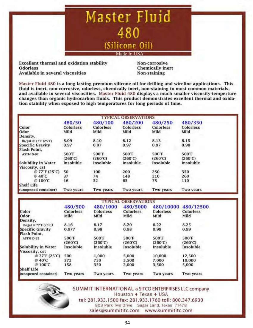 Master Fluid 480 catalog spec sheet
