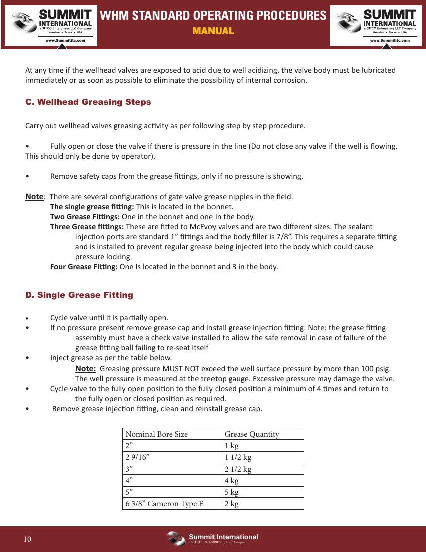Catalog page 10