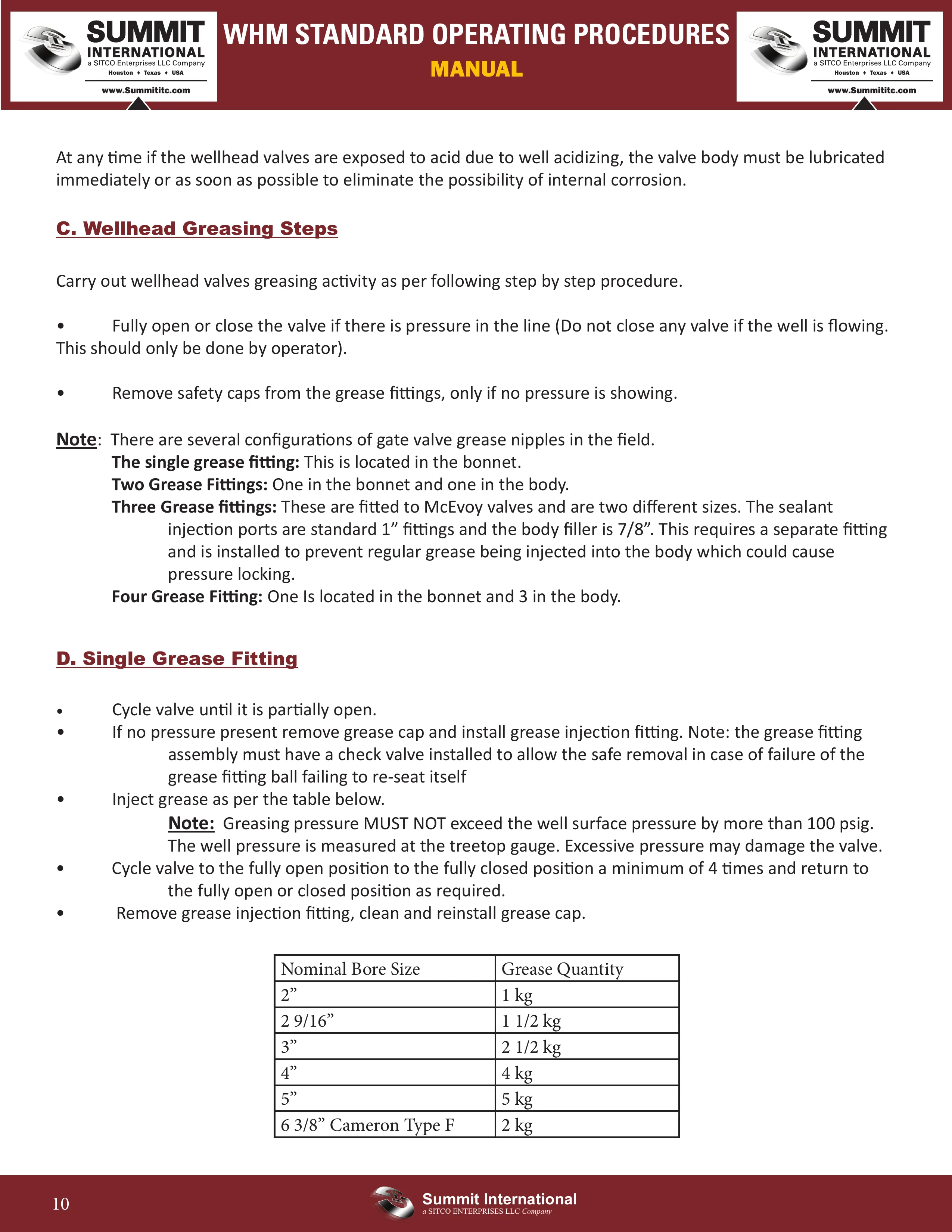 Catalog page 10