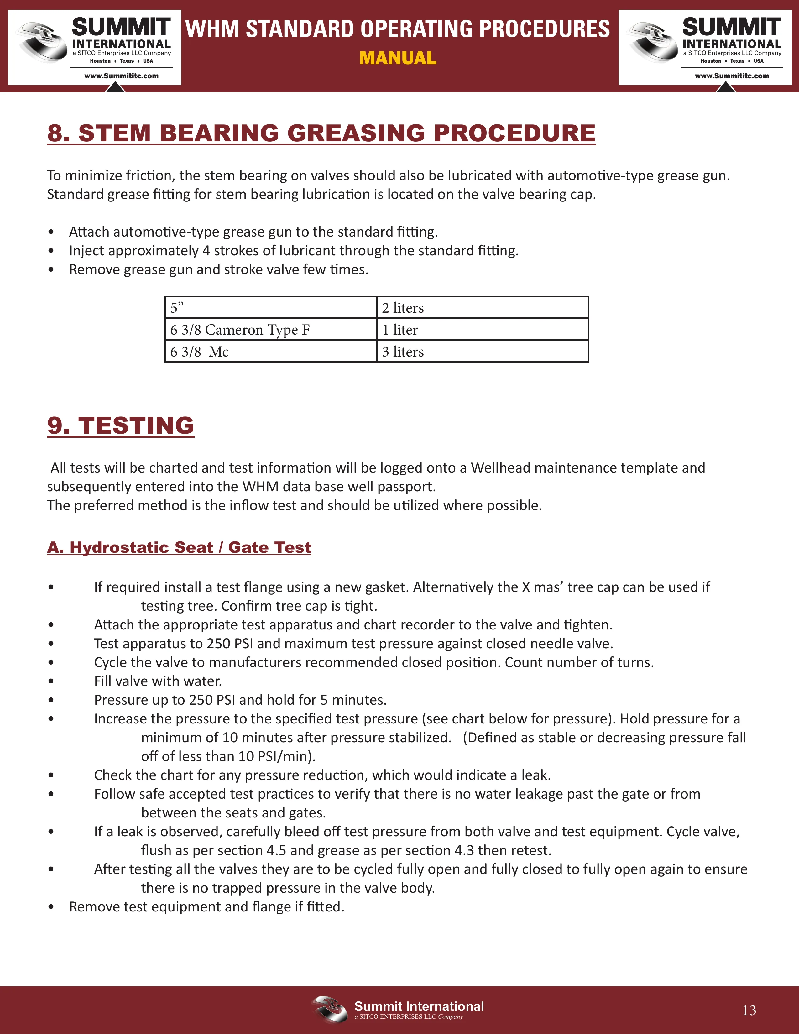 Catalog page 13