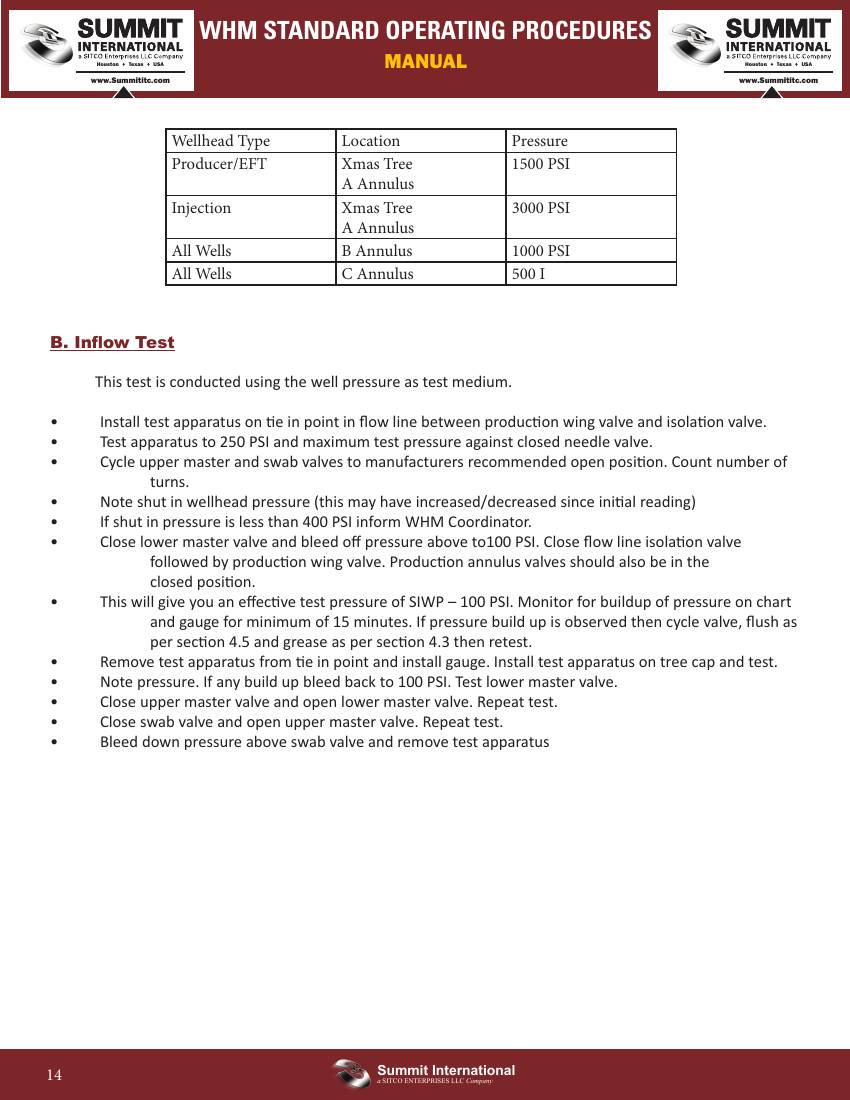 Catalog page 14