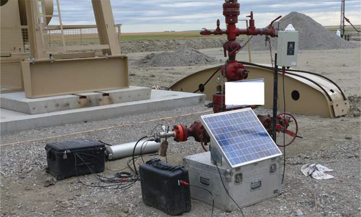 Well Monitoring Systems